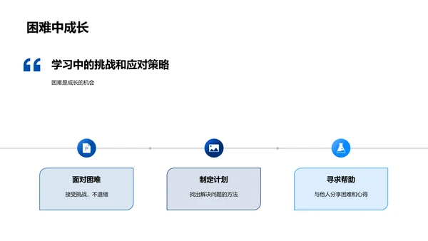 初一学习成效汇报PPT模板