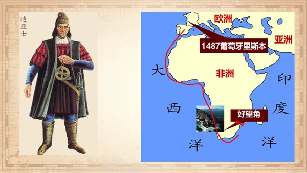 探新航路古代海洋丝绸之路通用PPT模板
