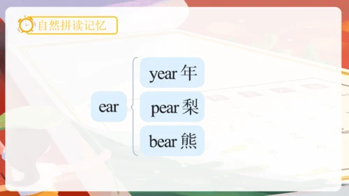 Unit 3 My school calendar 单词词组复习课件(共88张PPT)