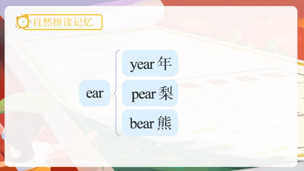Unit 3 My school calendar 单词词组复习课件(共88张PPT)