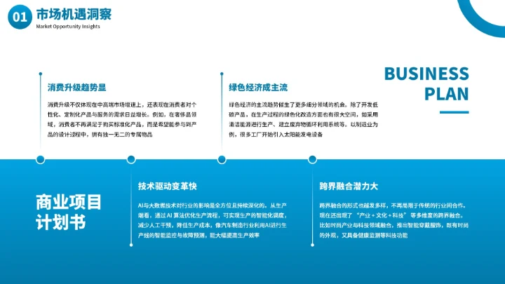 蓝色商务商业项目计划书PPT模板