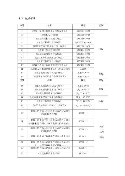 框架剪力墙混凝土施工方案.docx