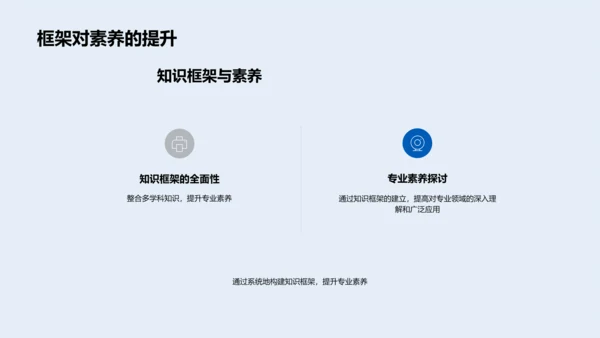 专业学习成果汇报PPT模板