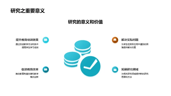 探索未知-毕业研究