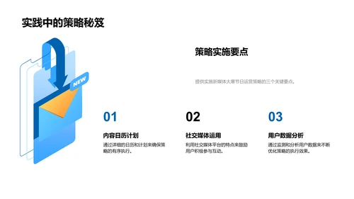 大寒节气媒体运营报告