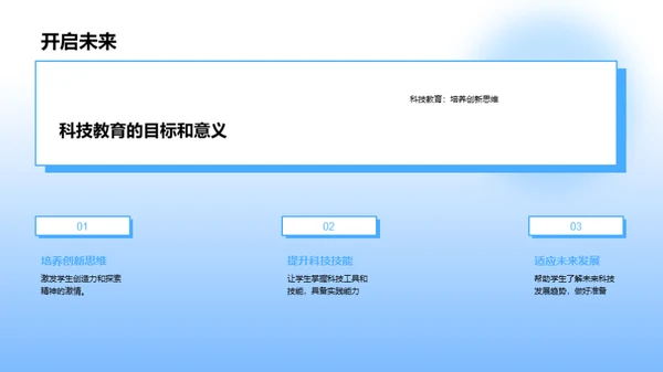 引领未来:科技创新之旅
