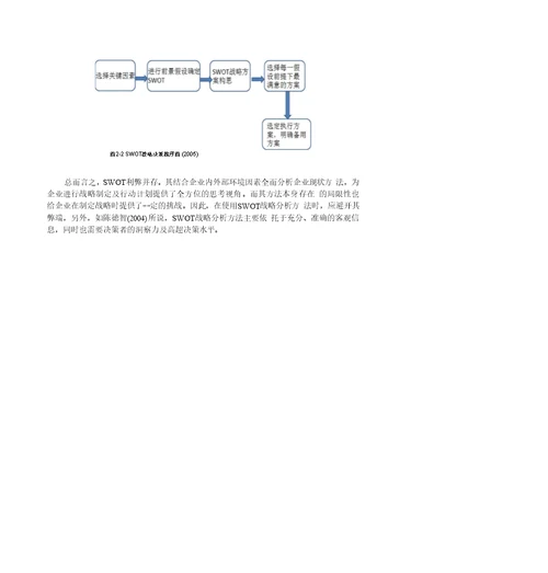 佳兆业集团房地产投资管理的分析