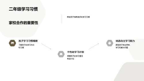 二年级学期教育启航