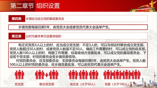 农村基层组织工作条例解读PPT党课模板