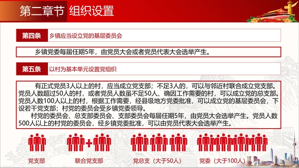 农村基层组织工作条例解读PPT党课模板