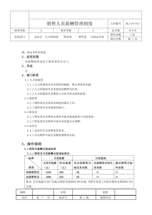 销售部薪酬与绩效管理制度.docx