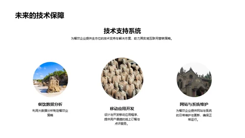餐饮互联网化营销
