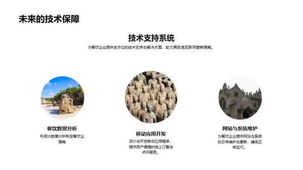 餐饮互联网化营销