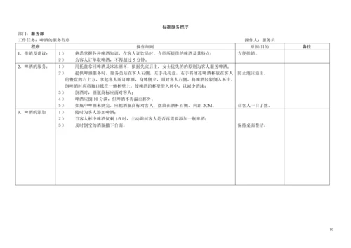 酒店SOP标准化流程.docx