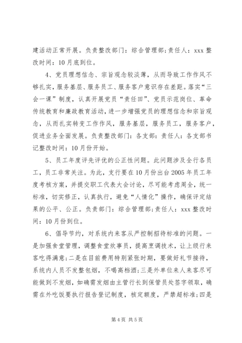 银行党委领导班子整改方案 (5).docx