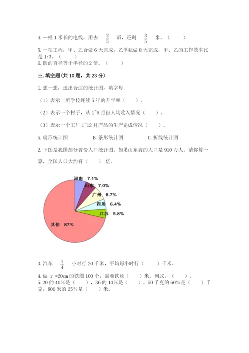 人教版六年级上册数学期末测试卷附完整答案（夺冠）.docx