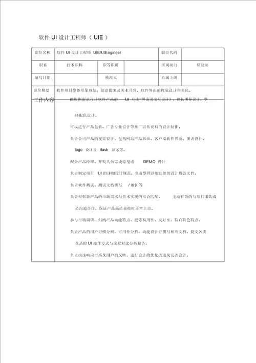 互联网行业软件工程师岗位职责说明书