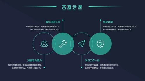 创意大气岗位竞聘求职个人简历ppt模板