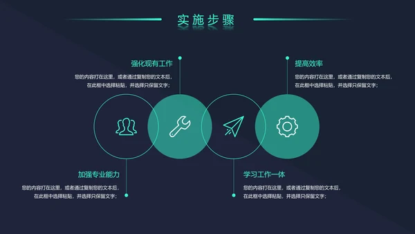 创意大气岗位竞聘求职个人简历ppt模板