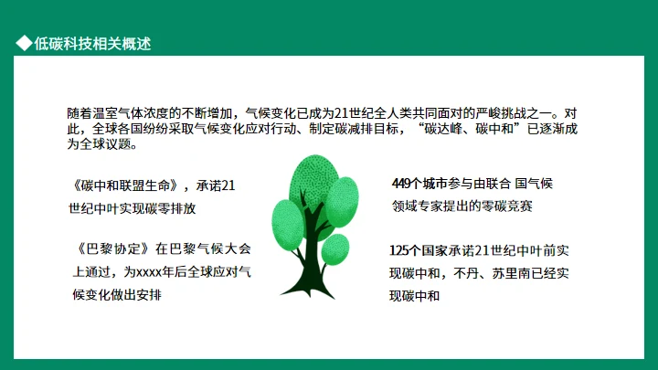 双碳目标环境保护主题班会通用PPT模板
