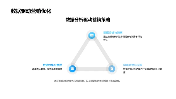 小寒营销策略解析