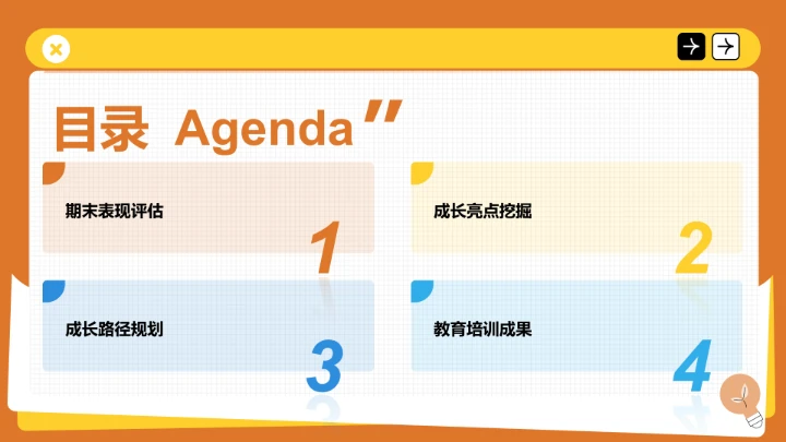 学生期末表现与成长亮点