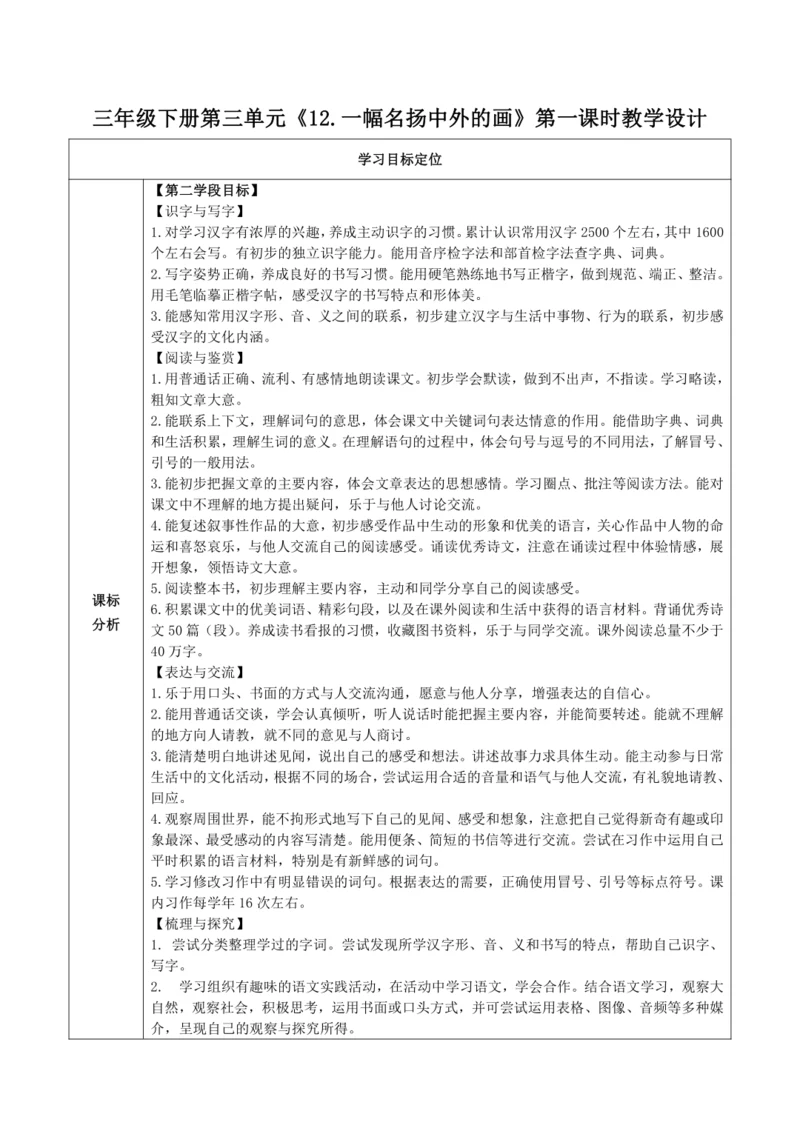 12.一幅名扬中外的画