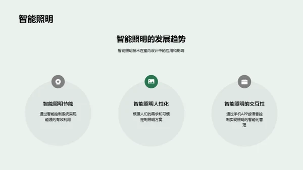 照明设计创新之路