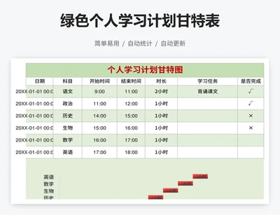 绿色个人学习计划甘特表