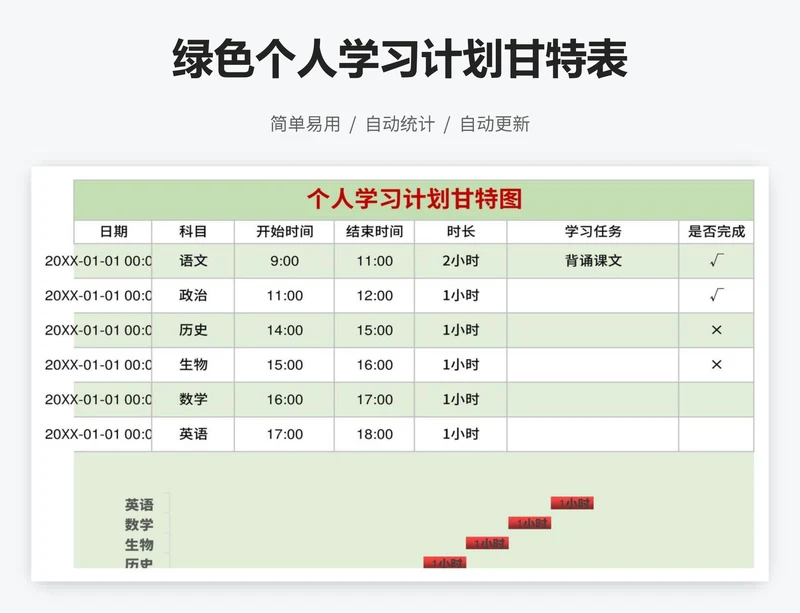 绿色个人学习计划甘特表