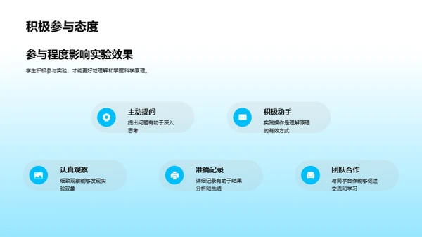 初二科学实验探究