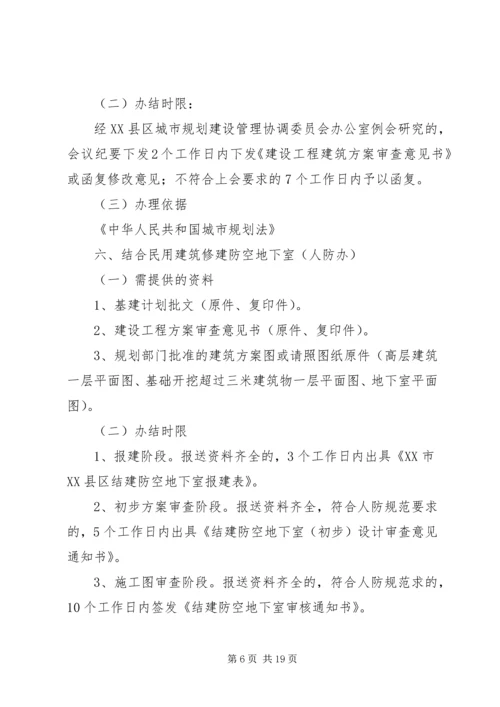 河南、建设项目规划办事程序及所需材料清单 (4).docx