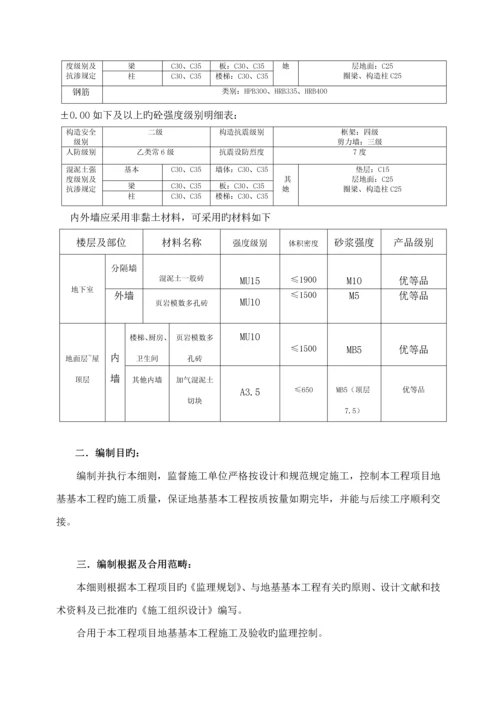 地基基础关键工程监理实施标准细则.docx