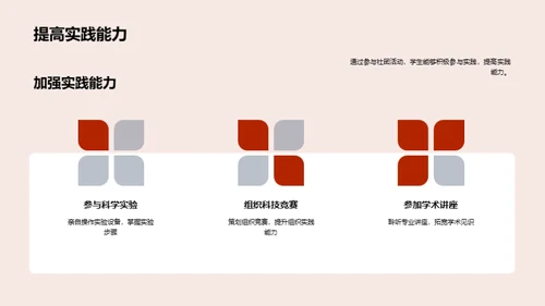 科学社团探秘