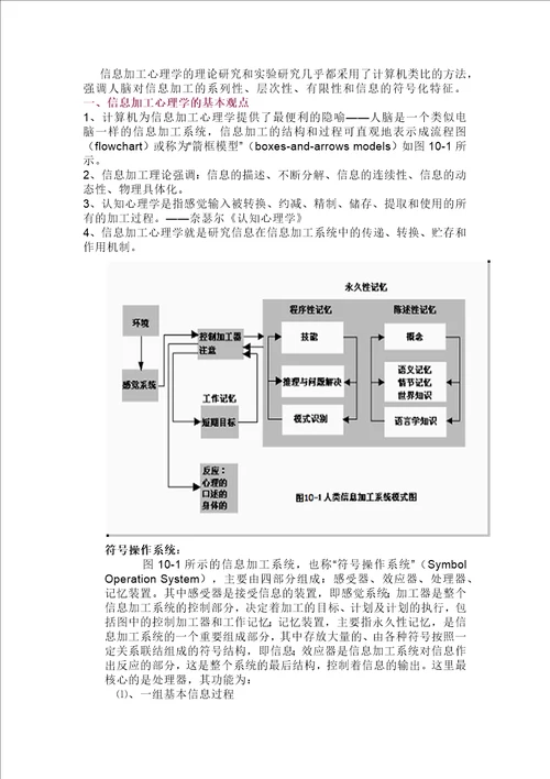 认知心理学复习总结