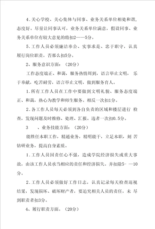总务处工作人员考核细则