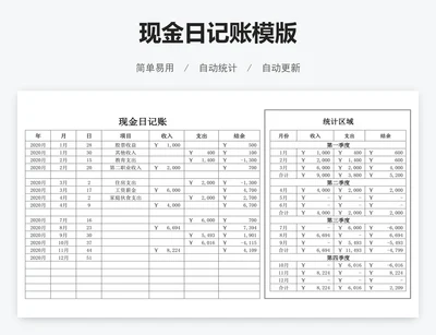 现金日记账模版