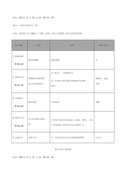 儿童情绪管理小组