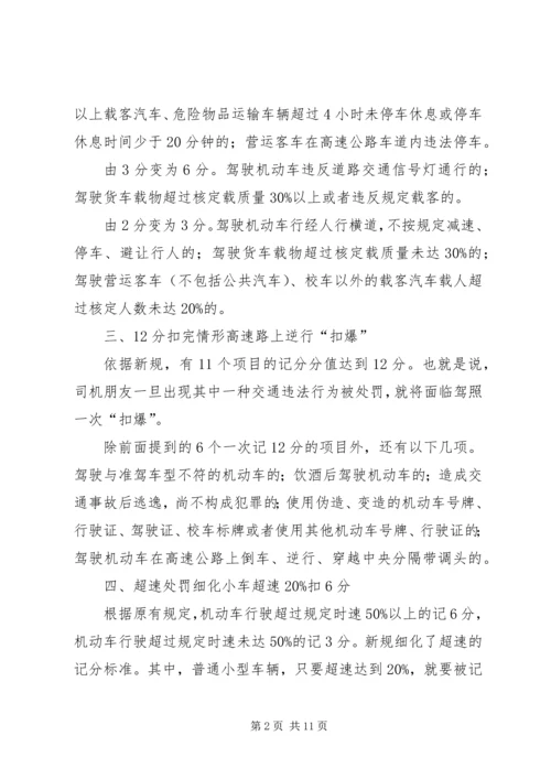 学习交规心得体会 (4).docx