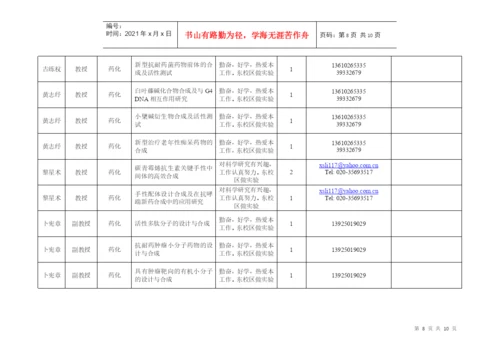 04级本科毕业论文题目-中山大学药学院.docx