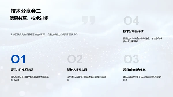技术团队年度进展PPT模板