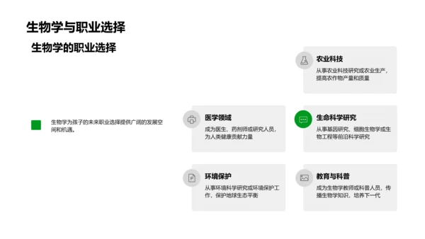 家长教育生物学导论