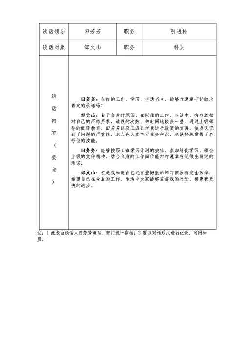 谈心谈话记录表标准模板