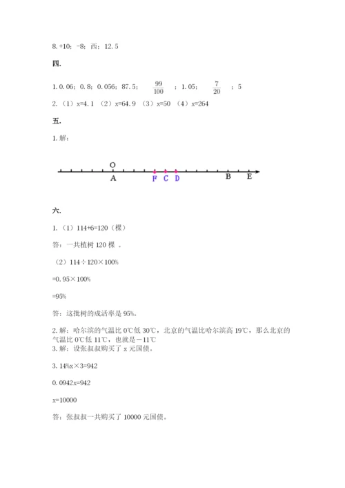 北京版数学小升初模拟试卷附参考答案（培优）.docx