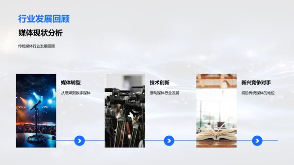 传统媒体数字化策略PPT模板