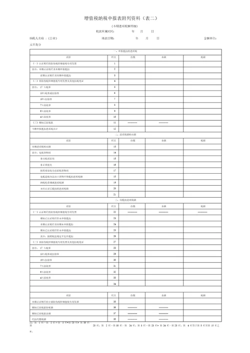 增值税纳税申报表主表、附表一、附表二完整版