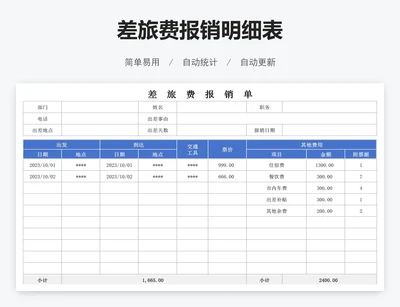 差旅费报销明细表