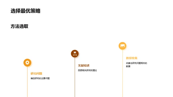 历史解码：新视角