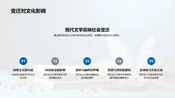 现代主义文学的社会印记