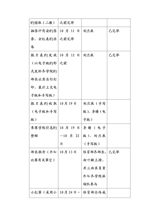 北京交通大学院际杯篮球赛综合计划书.docx